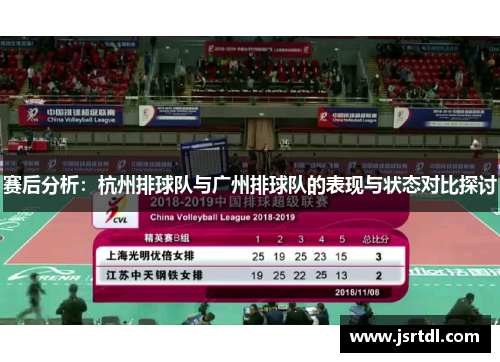 赛后分析：杭州排球队与广州排球队的表现与状态对比探讨