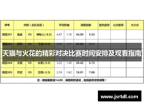 天猫与火花的精彩对决比赛时间安排及观看指南