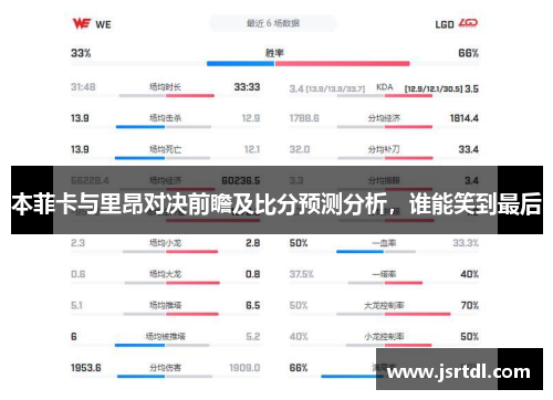 本菲卡与里昂对决前瞻及比分预测分析，谁能笑到最后