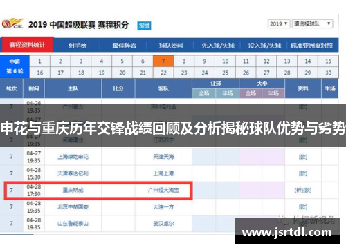 申花与重庆历年交锋战绩回顾及分析揭秘球队优势与劣势