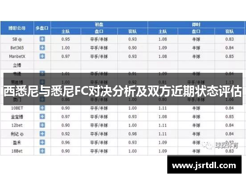 西悉尼与悉尼FC对决分析及双方近期状态评估